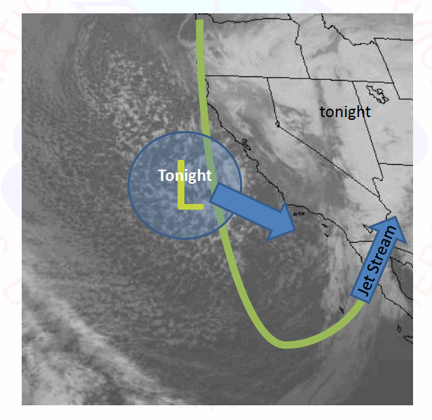 Storm Pattern