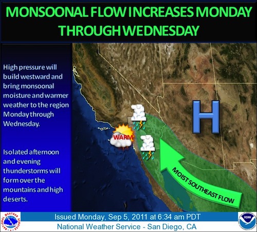 Showers and thunderstorms for Labor Day