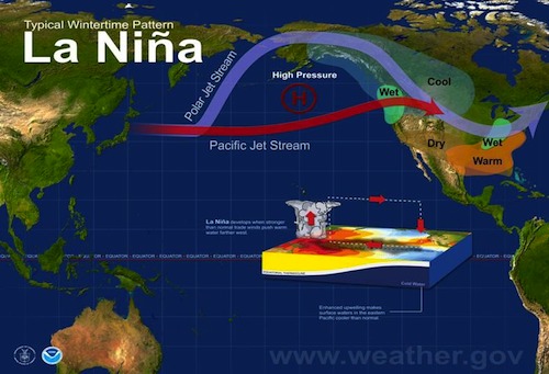 Typical La Nina winter pattern